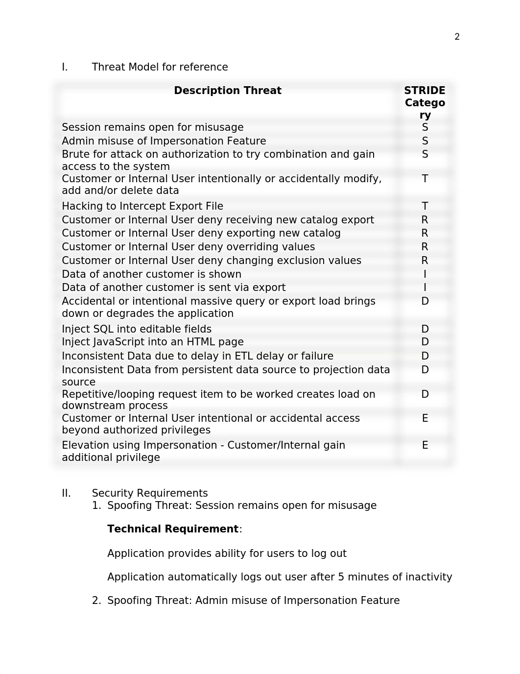 MSSE642 Security Requirement.docx_d2g1nghmope_page2