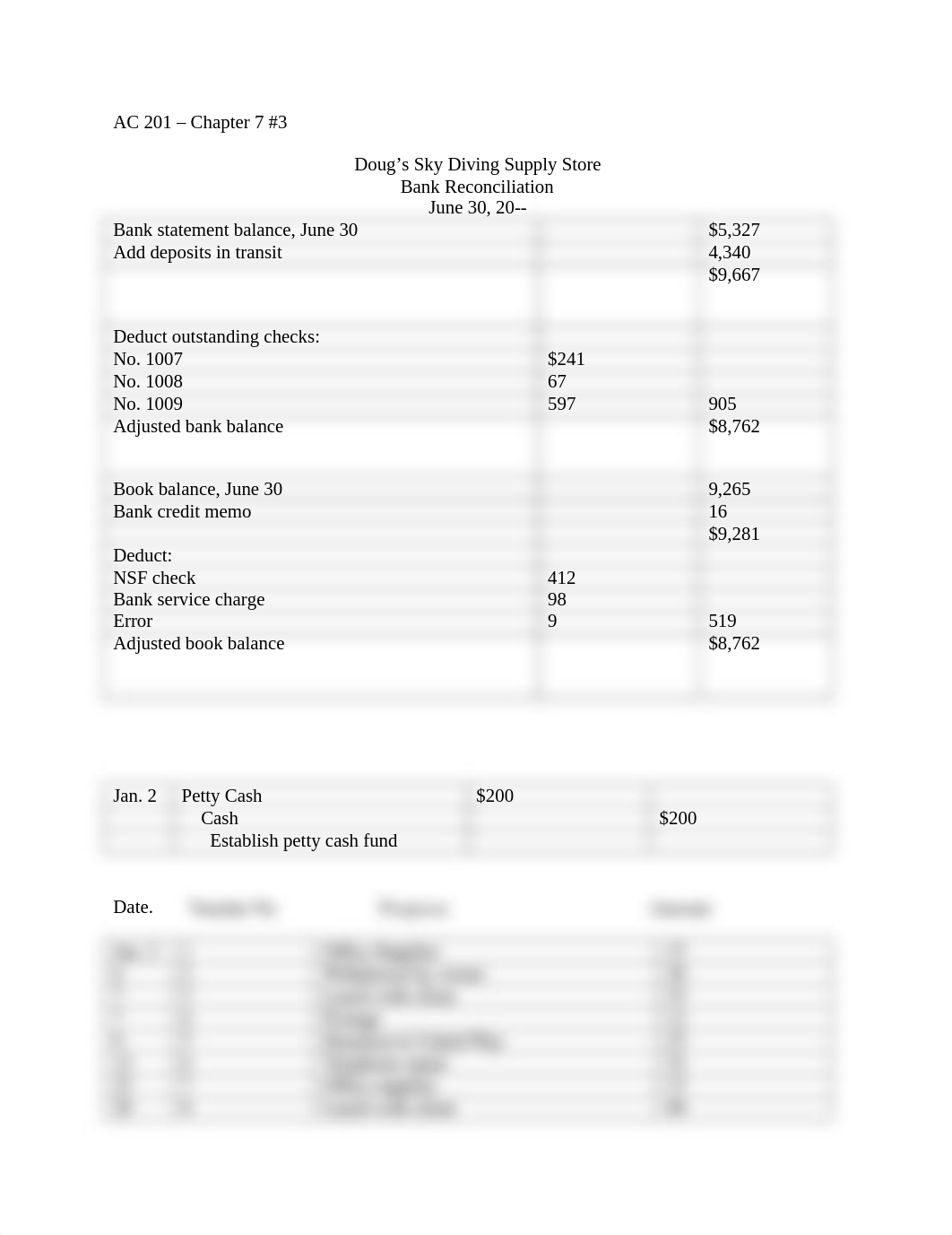 AC 201-Chapter7-#3.docx_d2g4dp8o0e6_page1