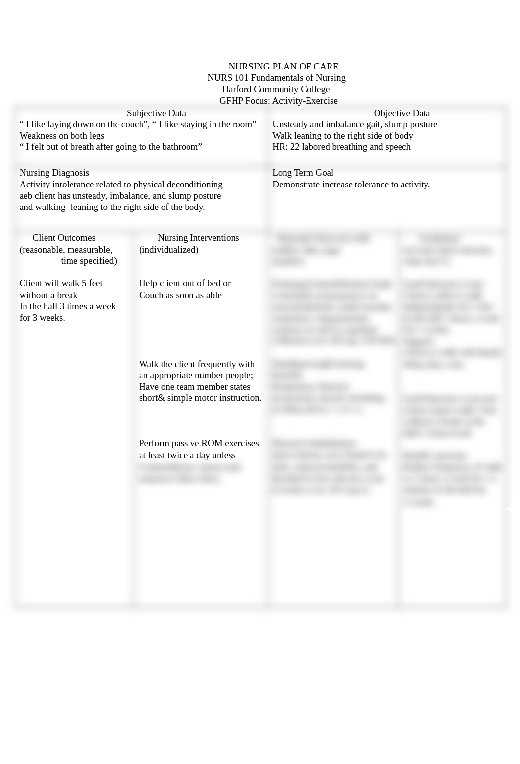 NURSING PLAN OF CARE form(5)a.doc_d2g5of10d9h_page1