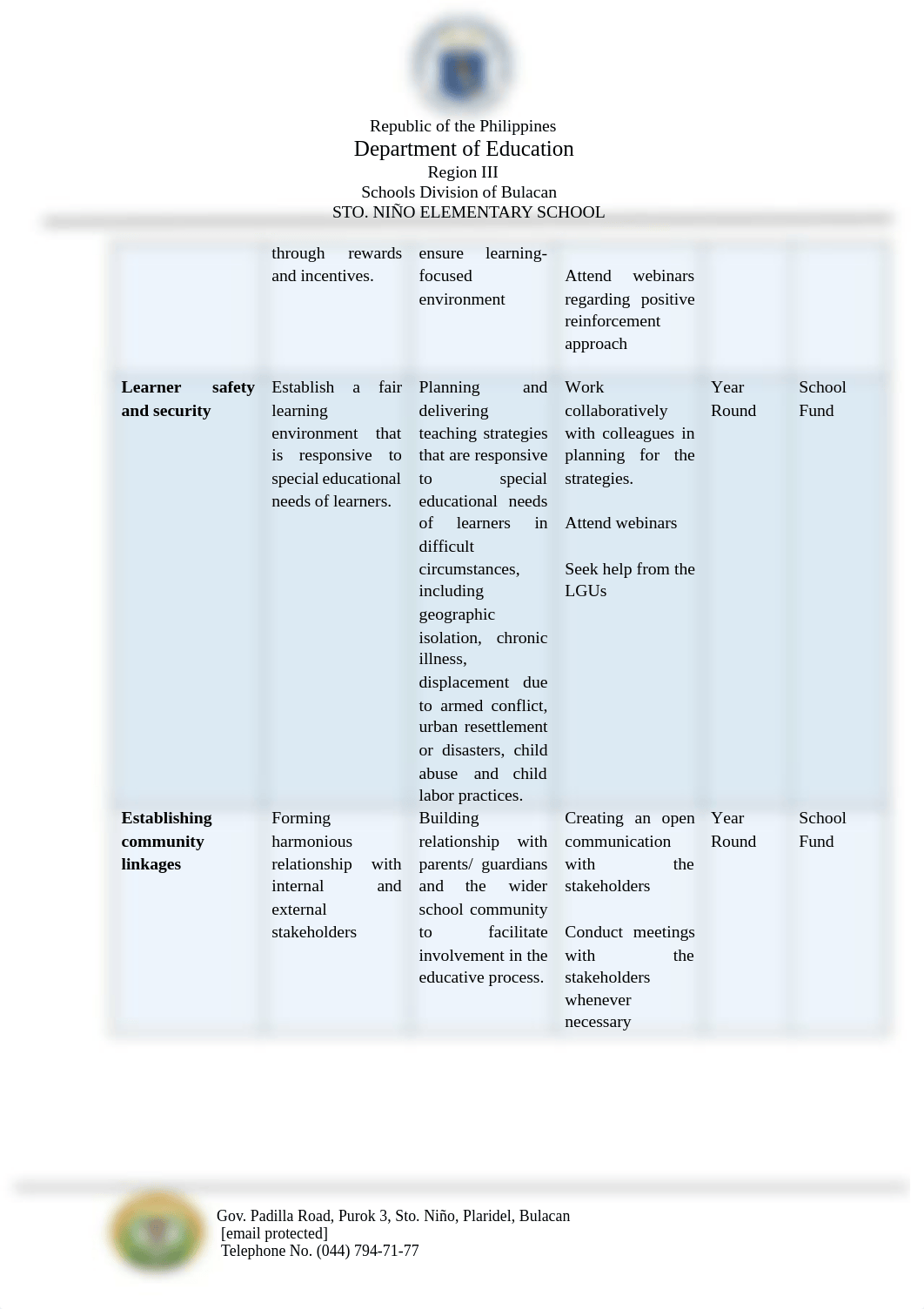 LDM2-MODULE-4-OUTPUT-ELLAINE-JOY-LARA (1).pdf_d2g6d7kslqj_page2