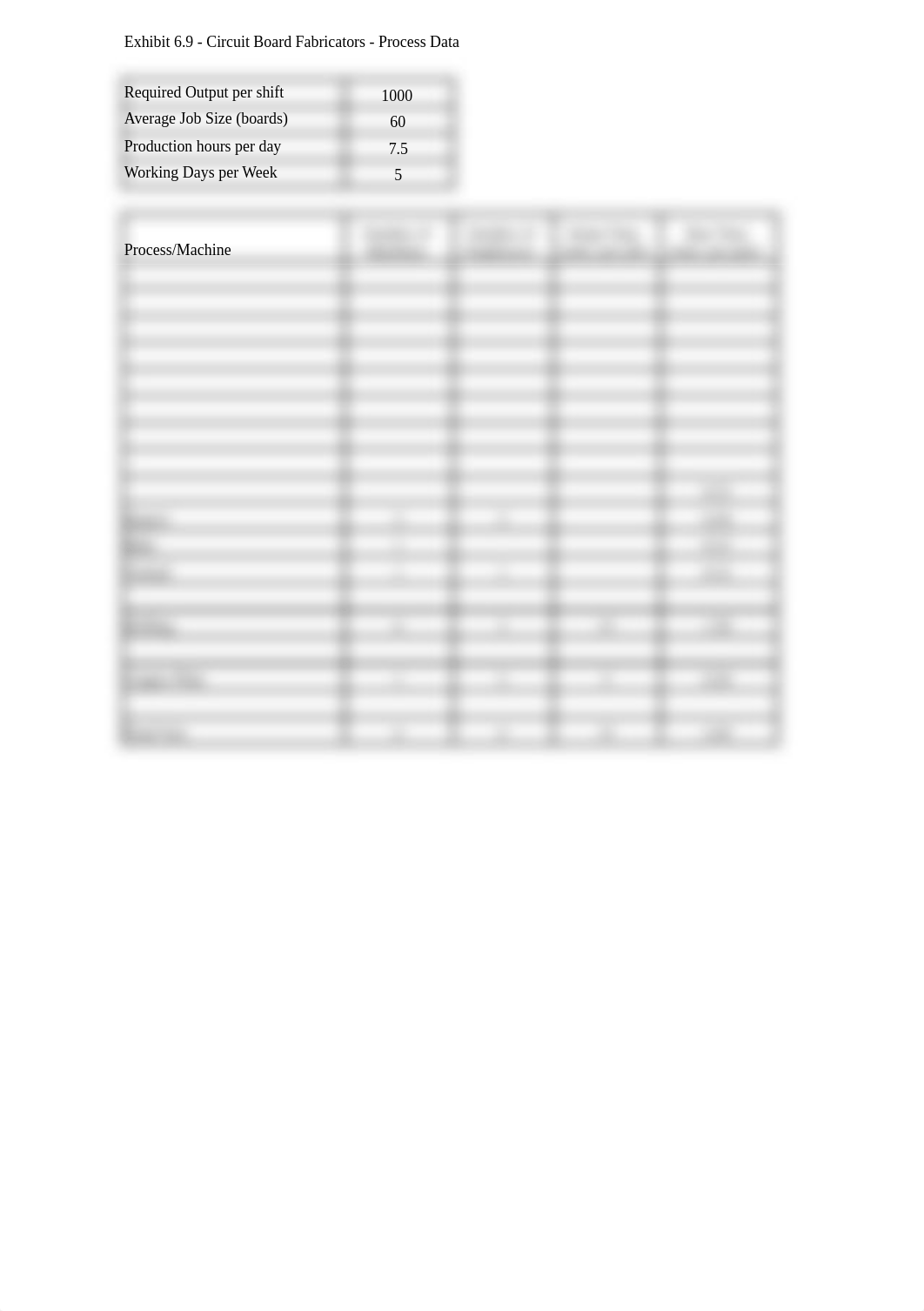 Ch06_Circuit_Board_Fabricators_d2g736c3mql_page1