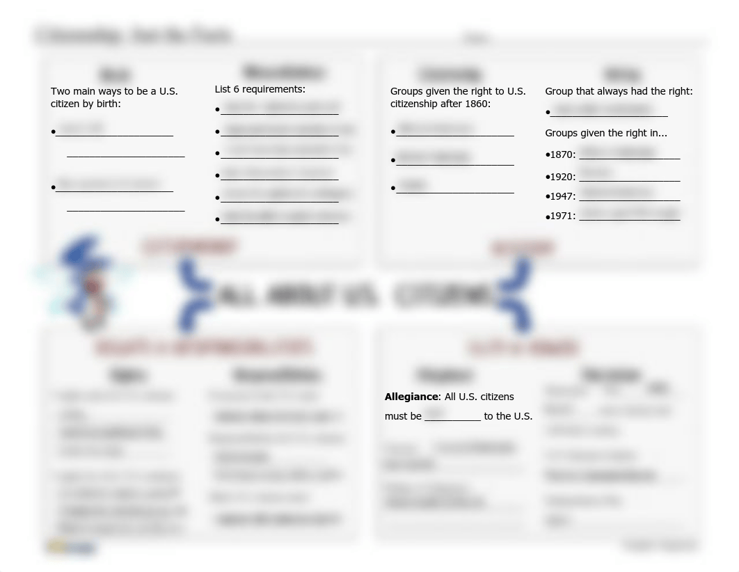 Citizenship Just the Facts_Graphic Organizer_fillable.pdf_d2g7jg1ovhl_page1