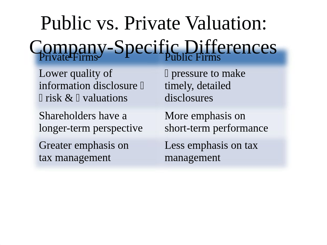 Private Company Valuation_June2011_d2gfnrme9sp_page3