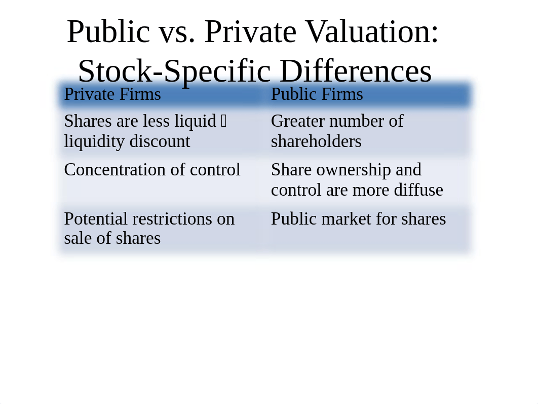 Private Company Valuation_June2011_d2gfnrme9sp_page4