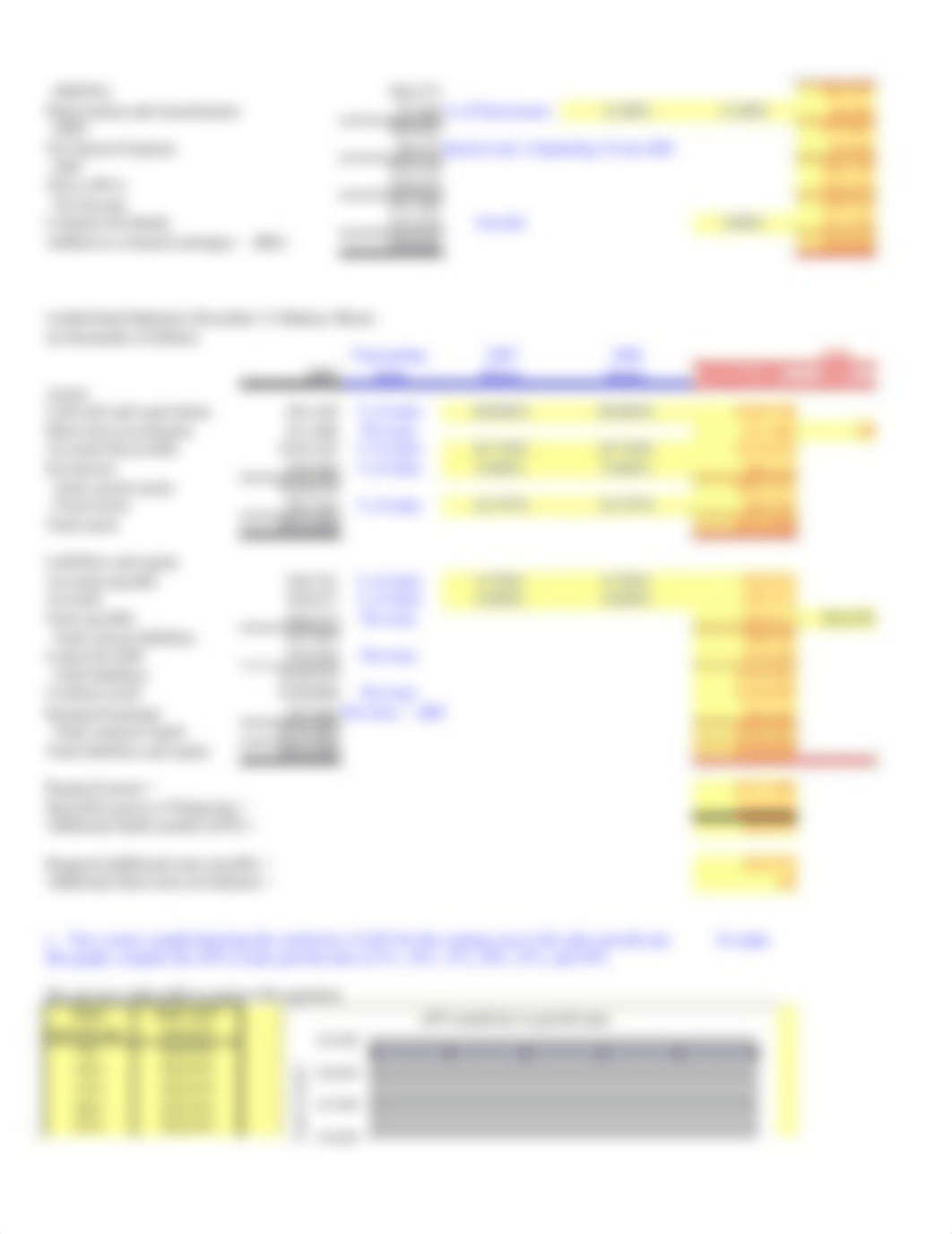 Solution to FM12 Ch 14 P10 Build a Model_d2gj00g5229_page2