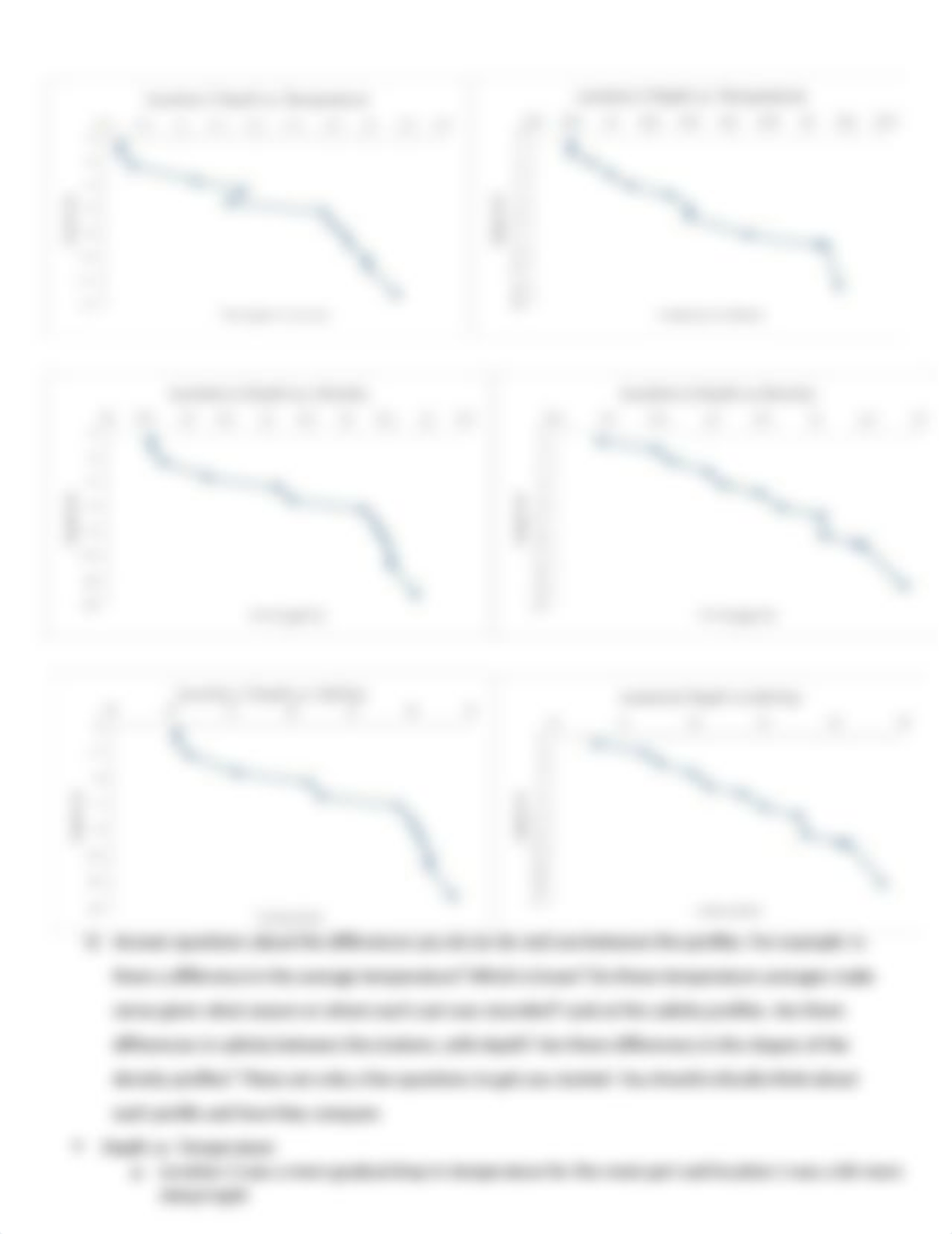 Class assignment 7 - Water column profiles.docx_d2gjklc1k74_page3