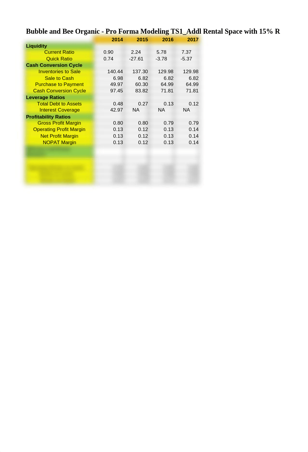 BBO Case Study.xlsx_d2glk15vto0_page2