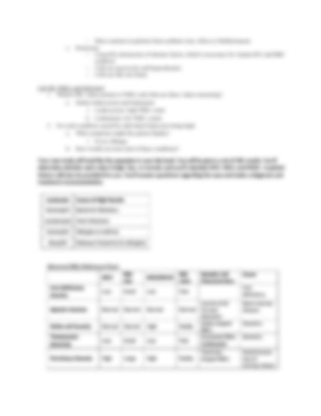 Case Study 1 Study Guide.docx_d2gr3wct6wj_page2