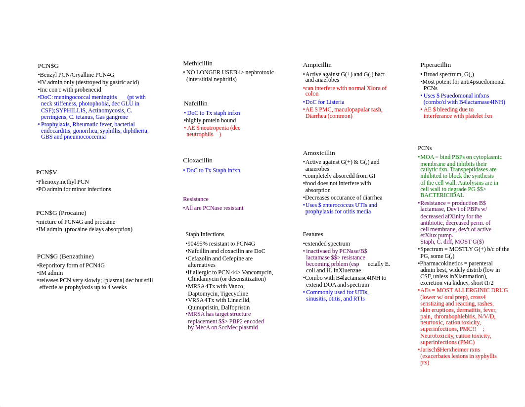 Antibiotic Chemotherapy - Babbini_d2gtb7ainsc_page1