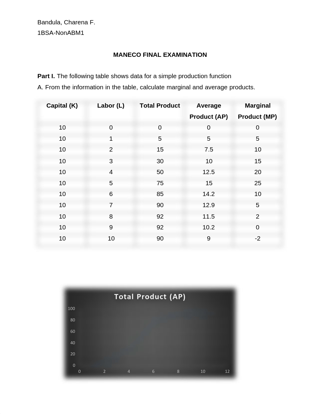 Final Exam MANECO 2.pdf_d2gvnxw5yzp_page1