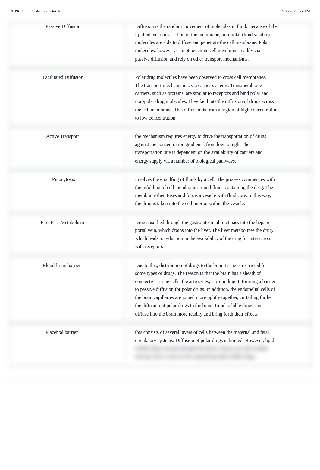 CNPR Exam Flashcards | Quizlet.pdf_d2gvwalp7ql_page2