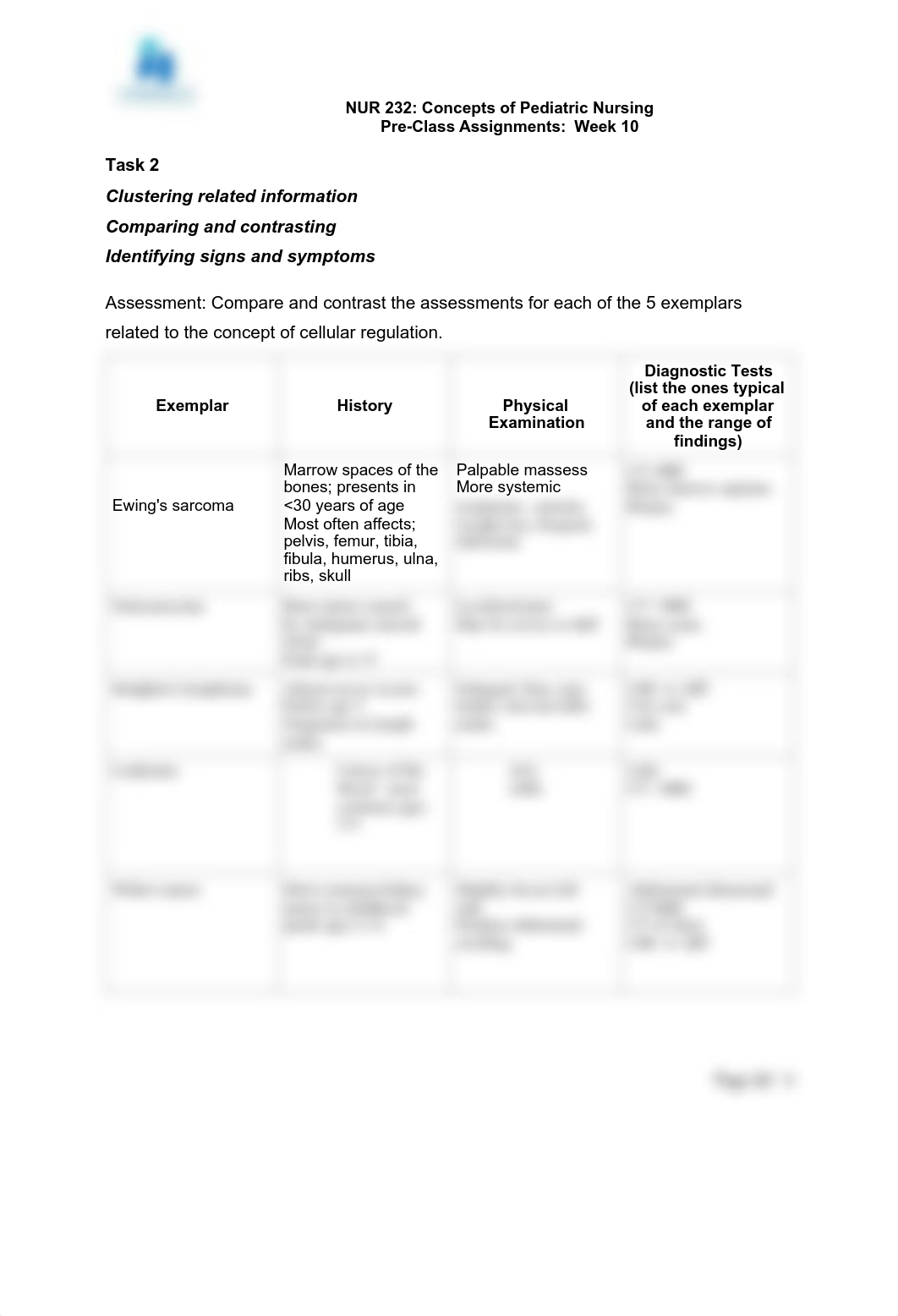 Week 10 Pre-Class Assignments 232.pdf_d2gwbfy8u4s_page2