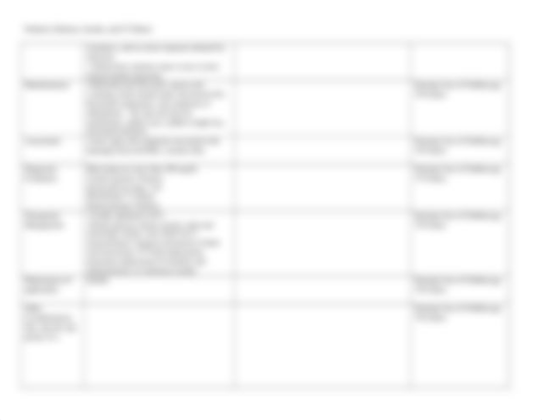 Pediatric Diabetic Insulin Matrix Summer.doc.docx_d2h4eirdflb_page3