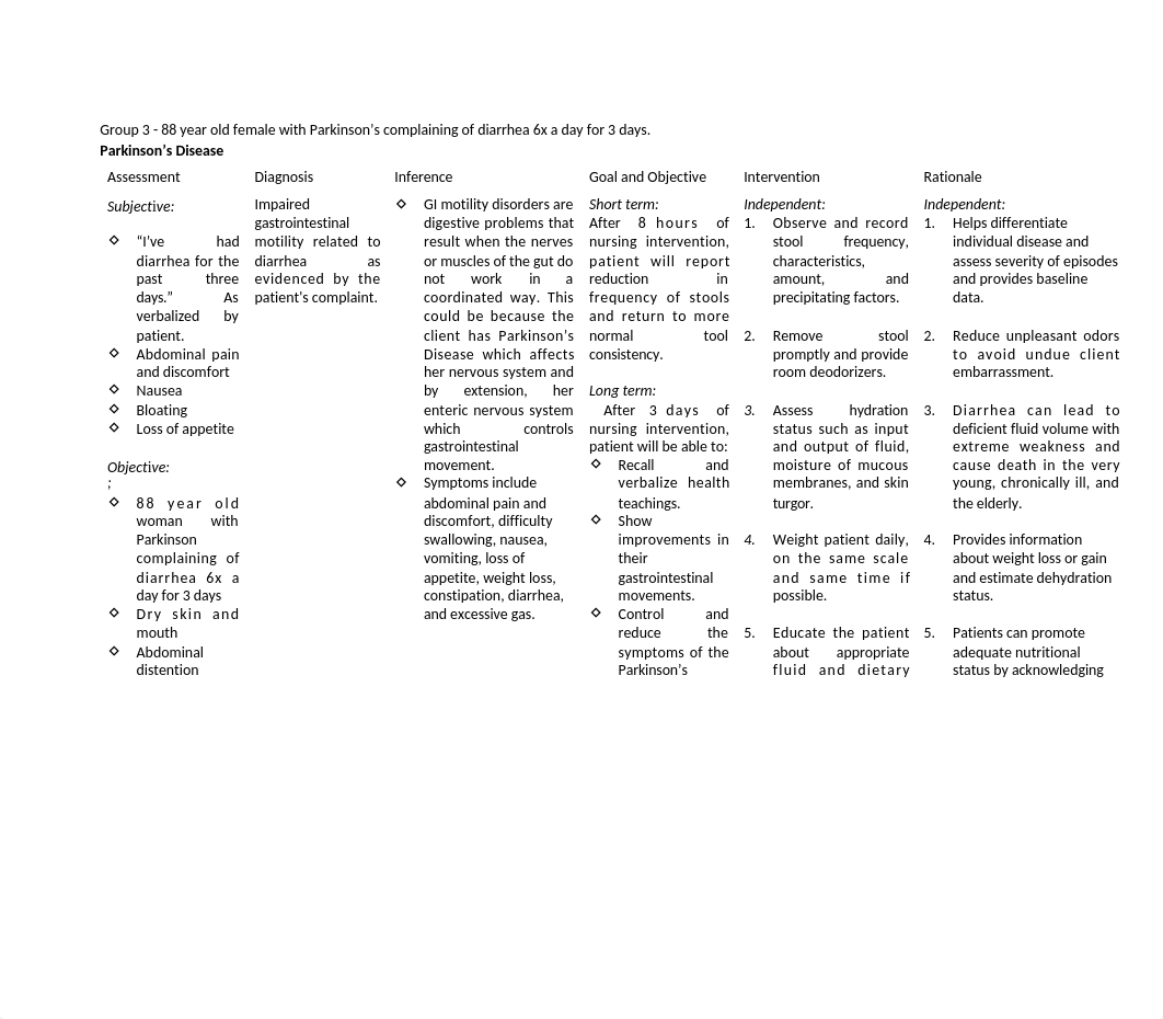 NCP-Parkinsons-Disease-Revised-v1.docx_d2h4iojqqqa_page1