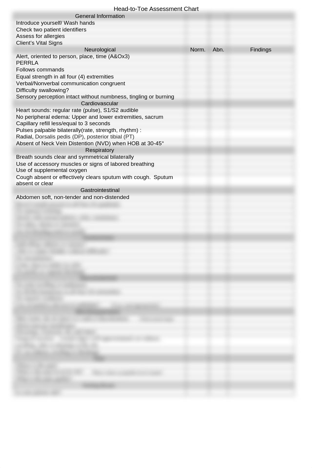 Clinical Assessment Chart.doc_d2h5dbg9mj0_page1