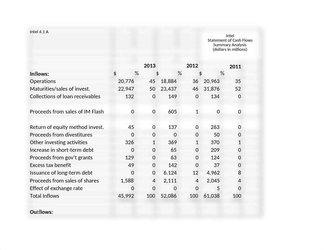 Intel 4.1_d2h6yek75je_page1