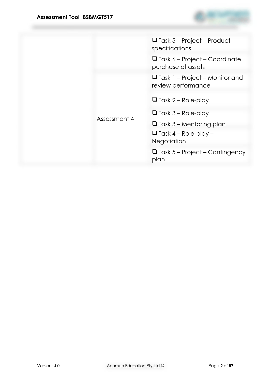 28 - BSBMGT517 - kanwaljit.pdf_d2hb4j02jv3_page2