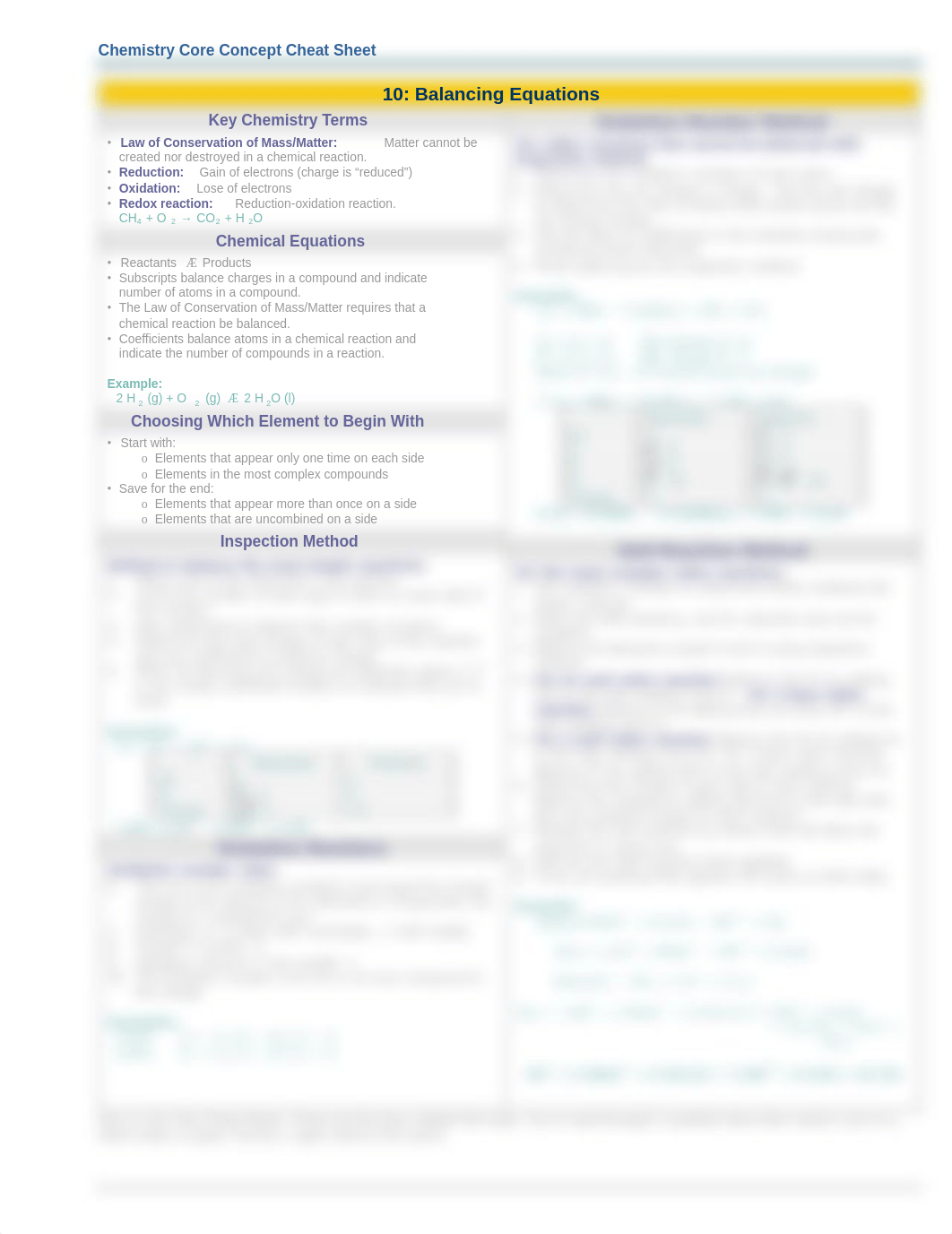 Balancing Equations Cheat Sheet.pdf_d2hbpd6u0vr_page1