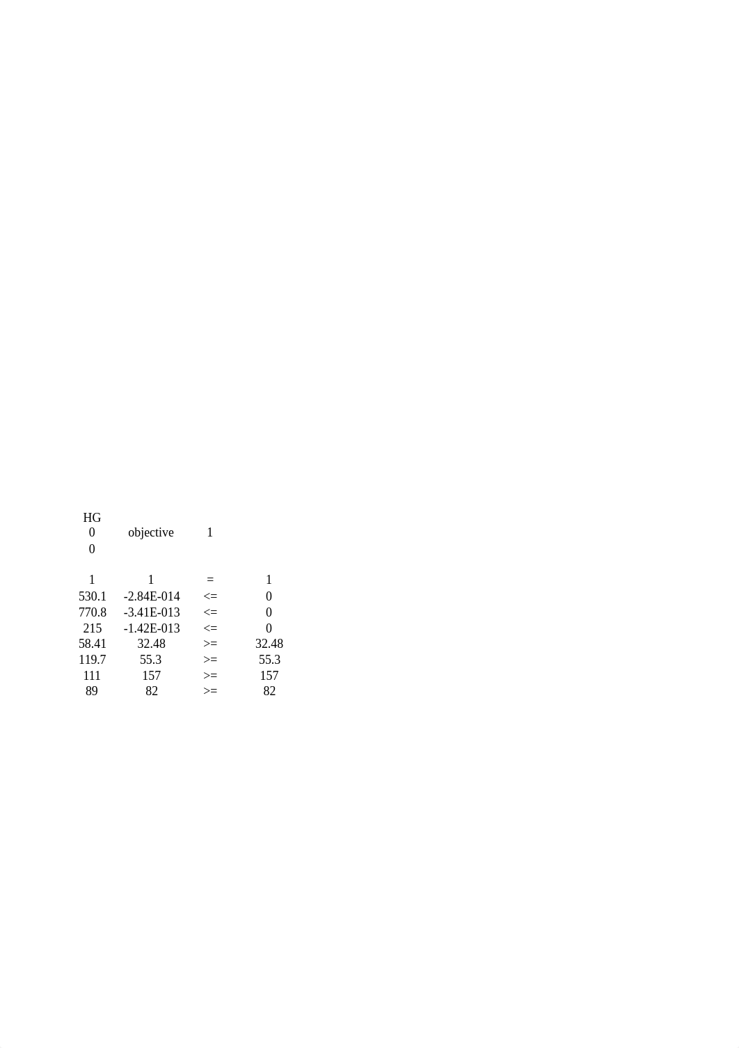 Chapter 5 Homework_d2hbtb4behn_page4