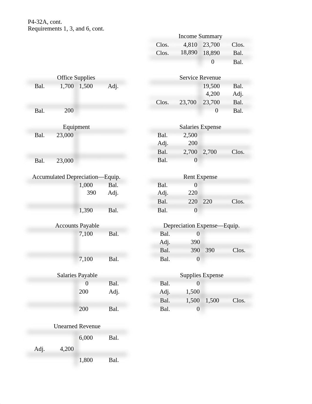 P4-32A Answer Key.docx_d2hc63krhr3_page2