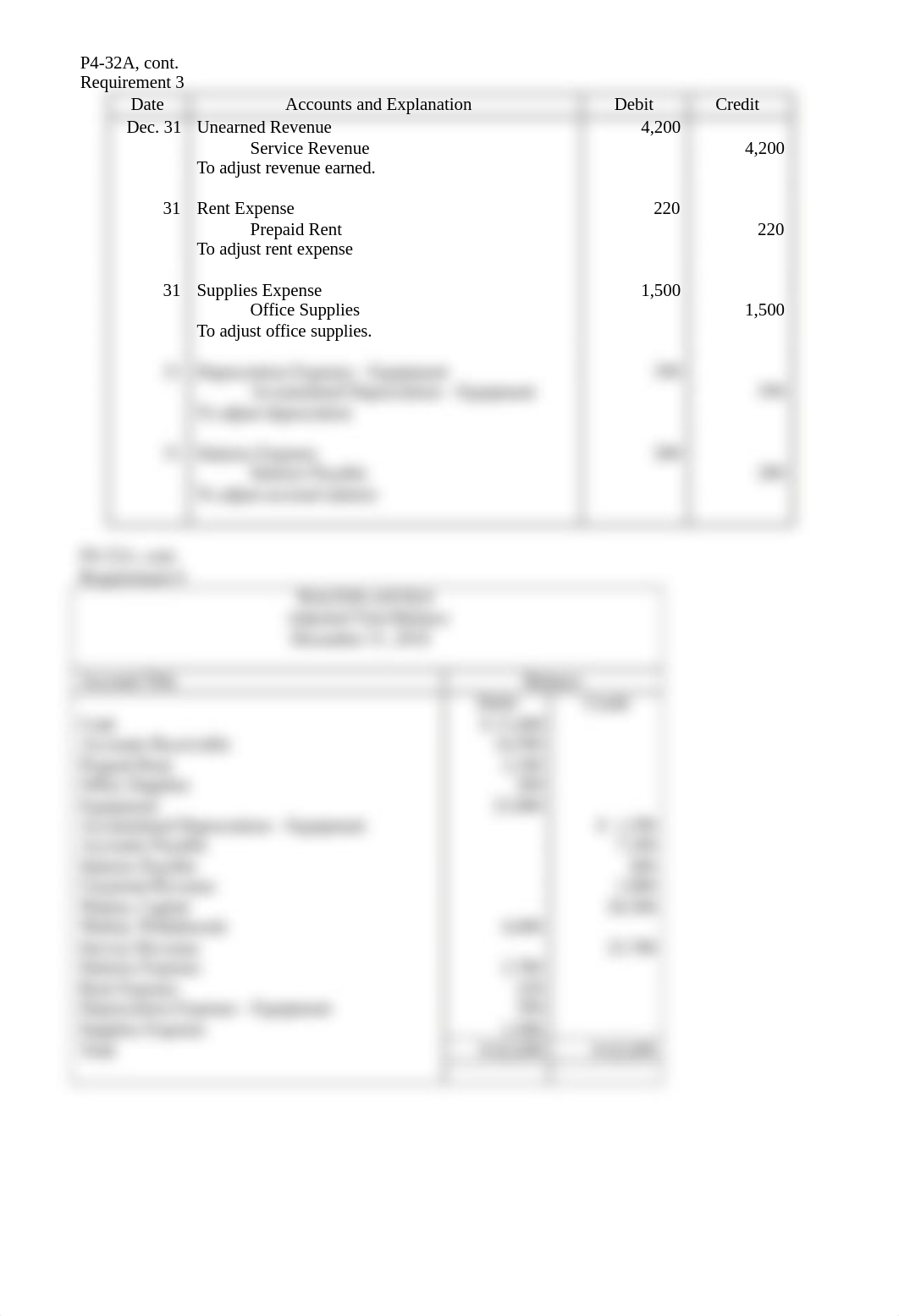 P4-32A Answer Key.docx_d2hc63krhr3_page3