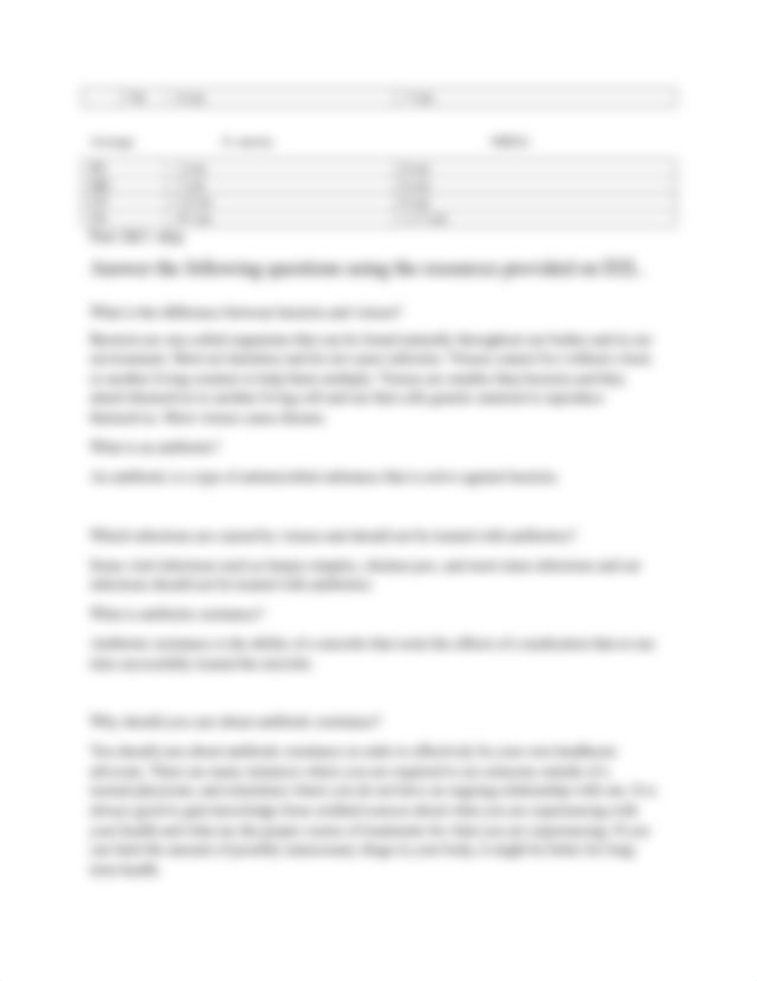 Antibiotic Resistance Case Study Worksheet.docx_d2heybk7nkf_page2