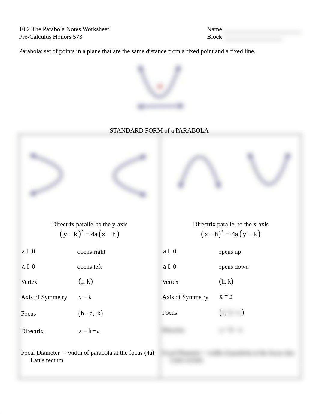 10.2 The Parabola.pdf_d2hipietxqm_page1