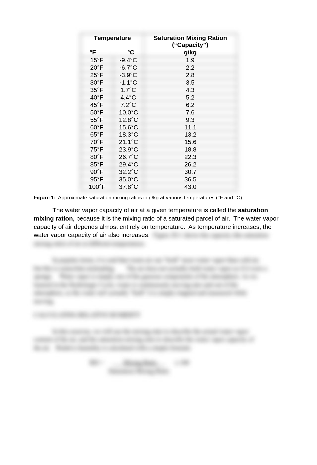 labrelativehumidity finished.doc_d2hk60mvhqs_page3