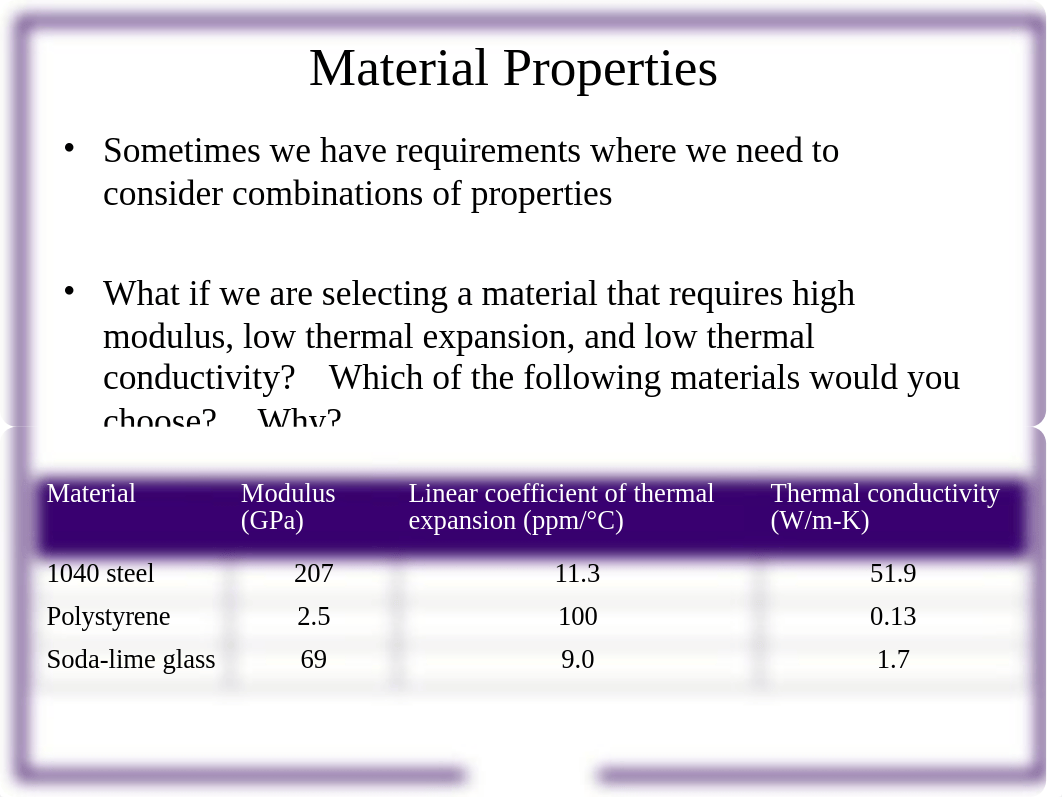 ENGR 320 Material Selection_student 2018 (1).pptx_d2hlnobelcs_page4