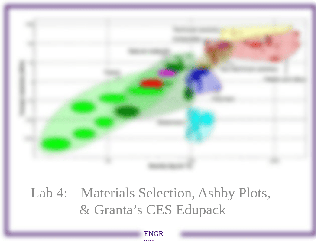 ENGR 320 Material Selection_student 2018 (1).pptx_d2hlnobelcs_page1
