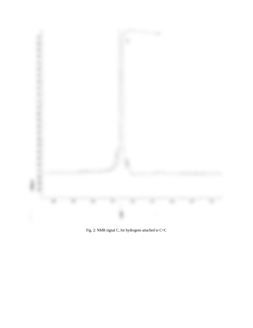 Dehydration of Cyclohexanol to Cyclohexene.pdf_d2hmtod85b4_page2