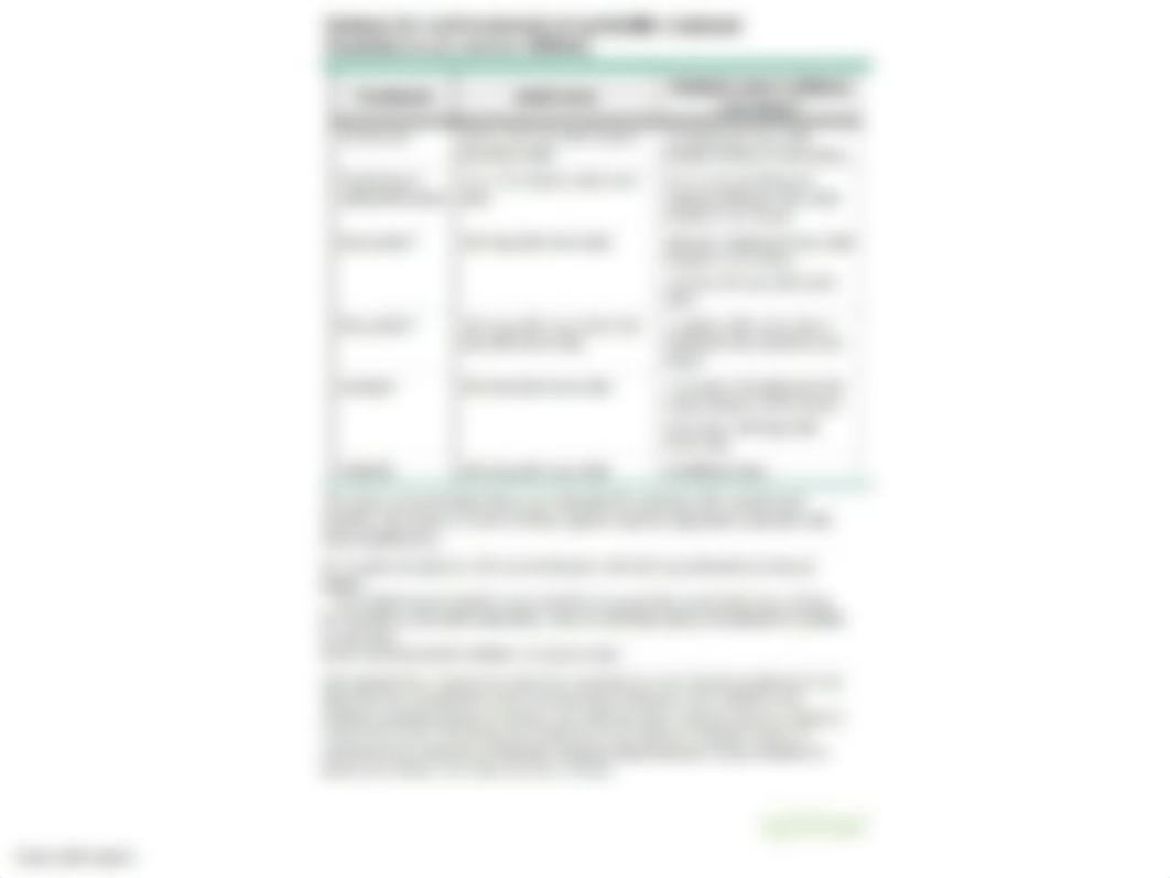 Primary Care Oral Abt for MRSA.ppt_d2hq0p7npvl_page1