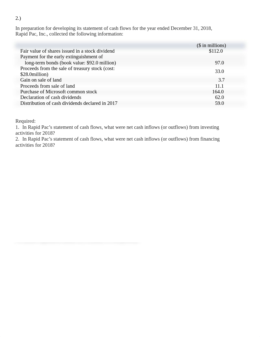 Chapter 21 Homework.docx_d2htmduc6qc_page2