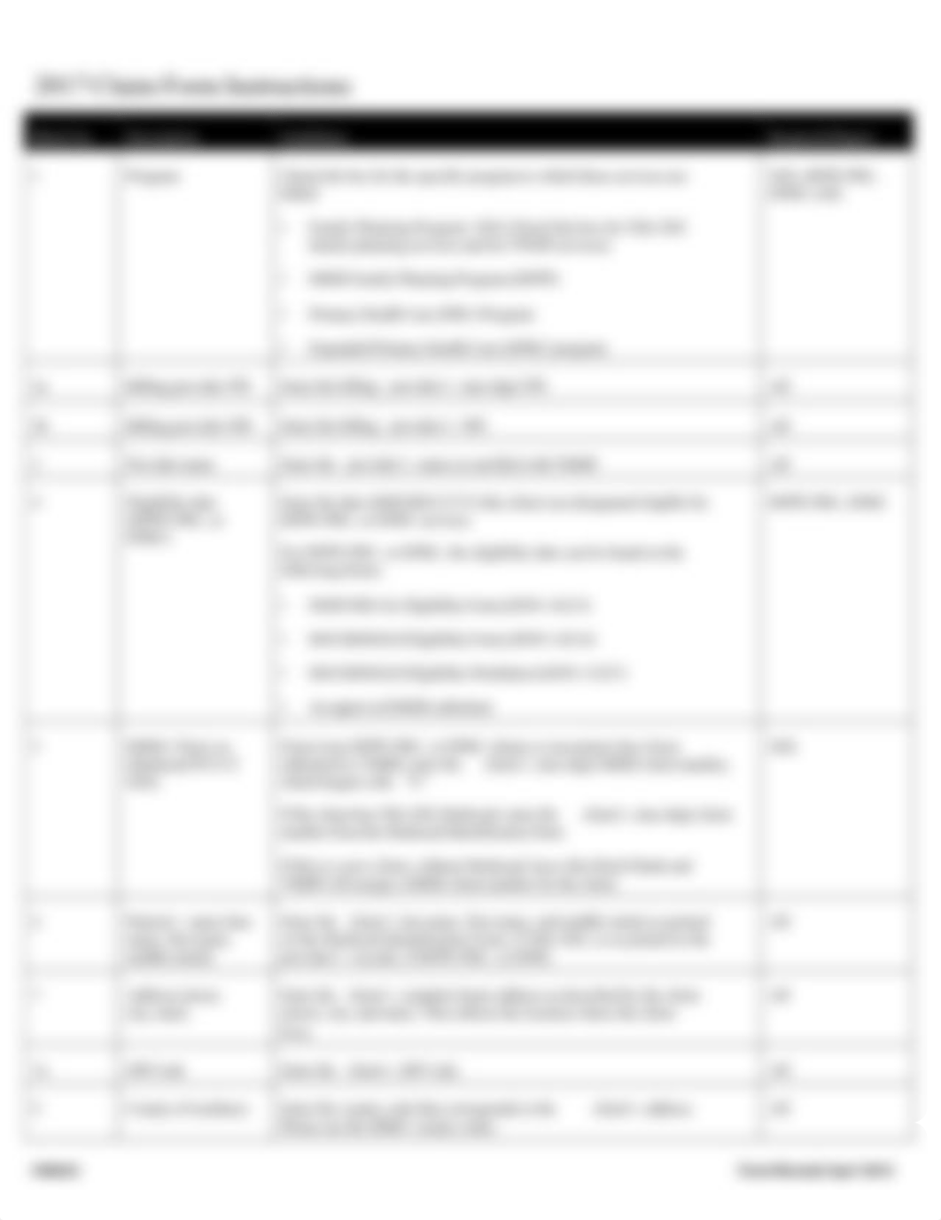 MAB155Module 5 Assignment 2 Medicaid Form-1 (1).pdf_d2htrx40gpm_page2