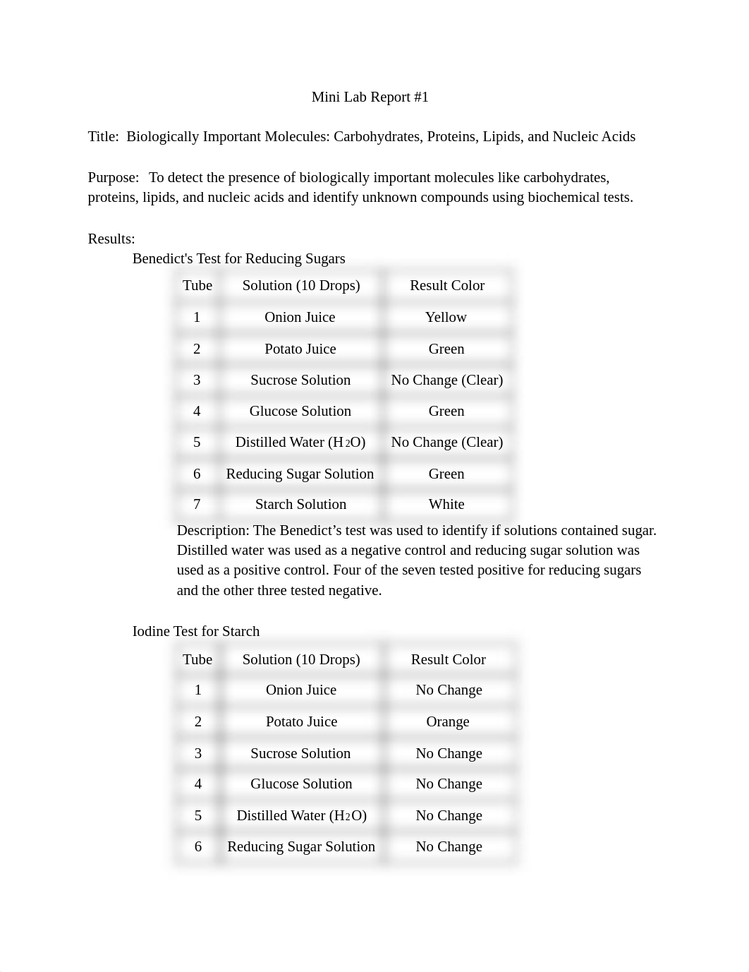 MiniLab.Carbohydrates, Proteins, Lipids, and Nucleic Acids.pdf_d2hx61y06qh_page1