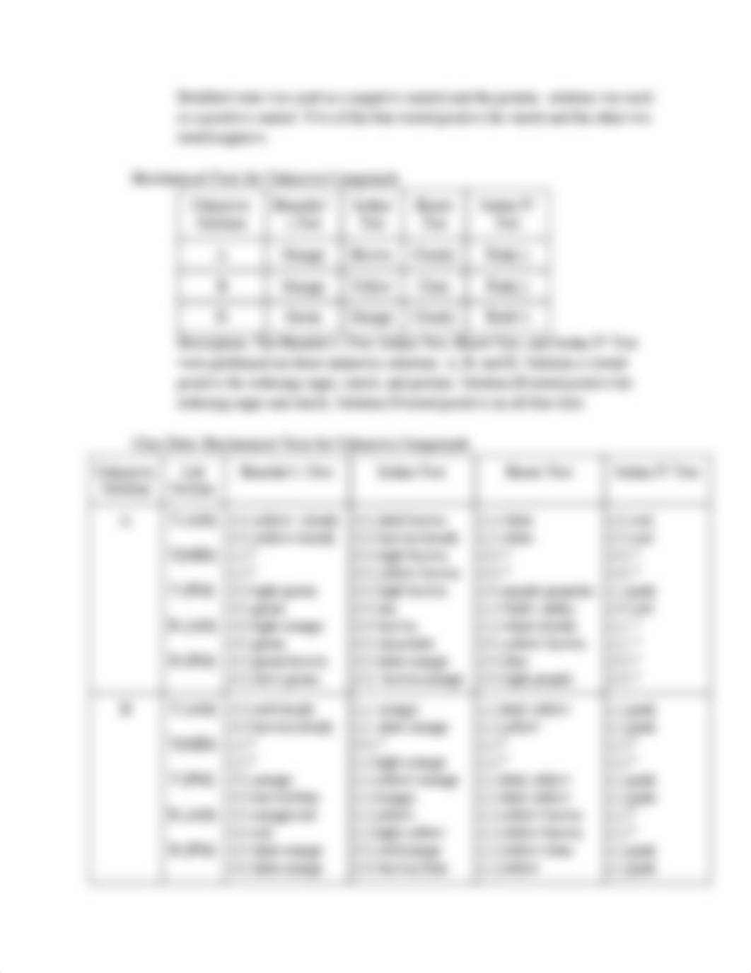 MiniLab.Carbohydrates, Proteins, Lipids, and Nucleic Acids.pdf_d2hx61y06qh_page3