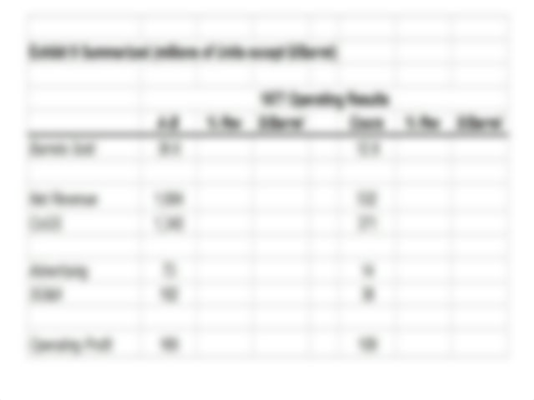 Day 29 and 30 Coors Case STUDENT SLIDES.PPT_d2hx6ppr649_page4