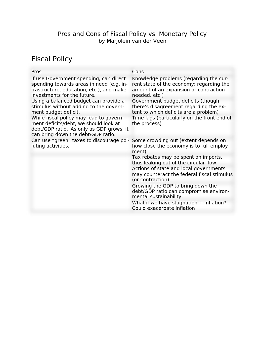 Pros and Cons Fiscal Policy_d2hxamnqmw3_page1