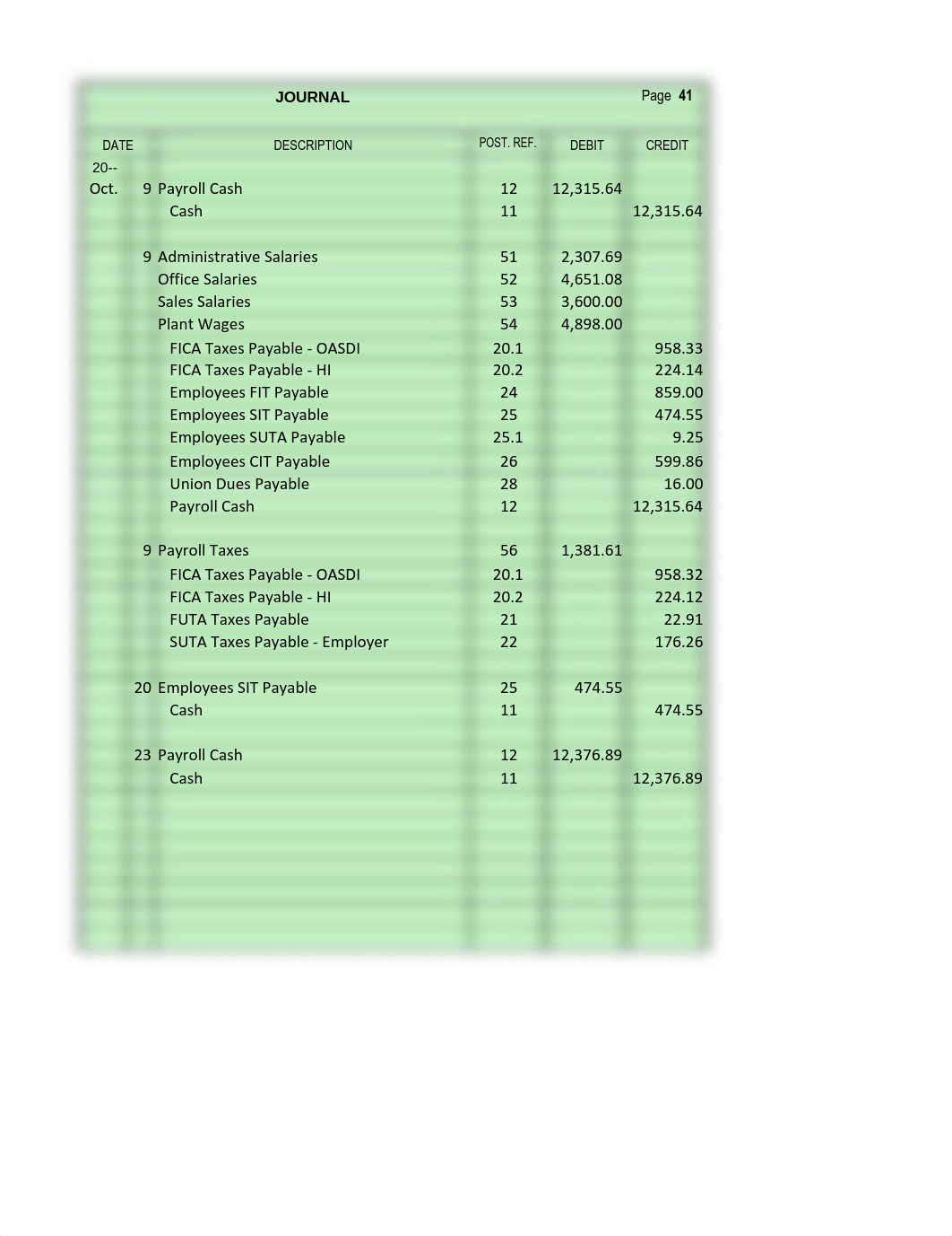 Chapter 7 Payroll Term Project Part 1 Journal Key 2020.pdf_d2i46zfmsao_page1