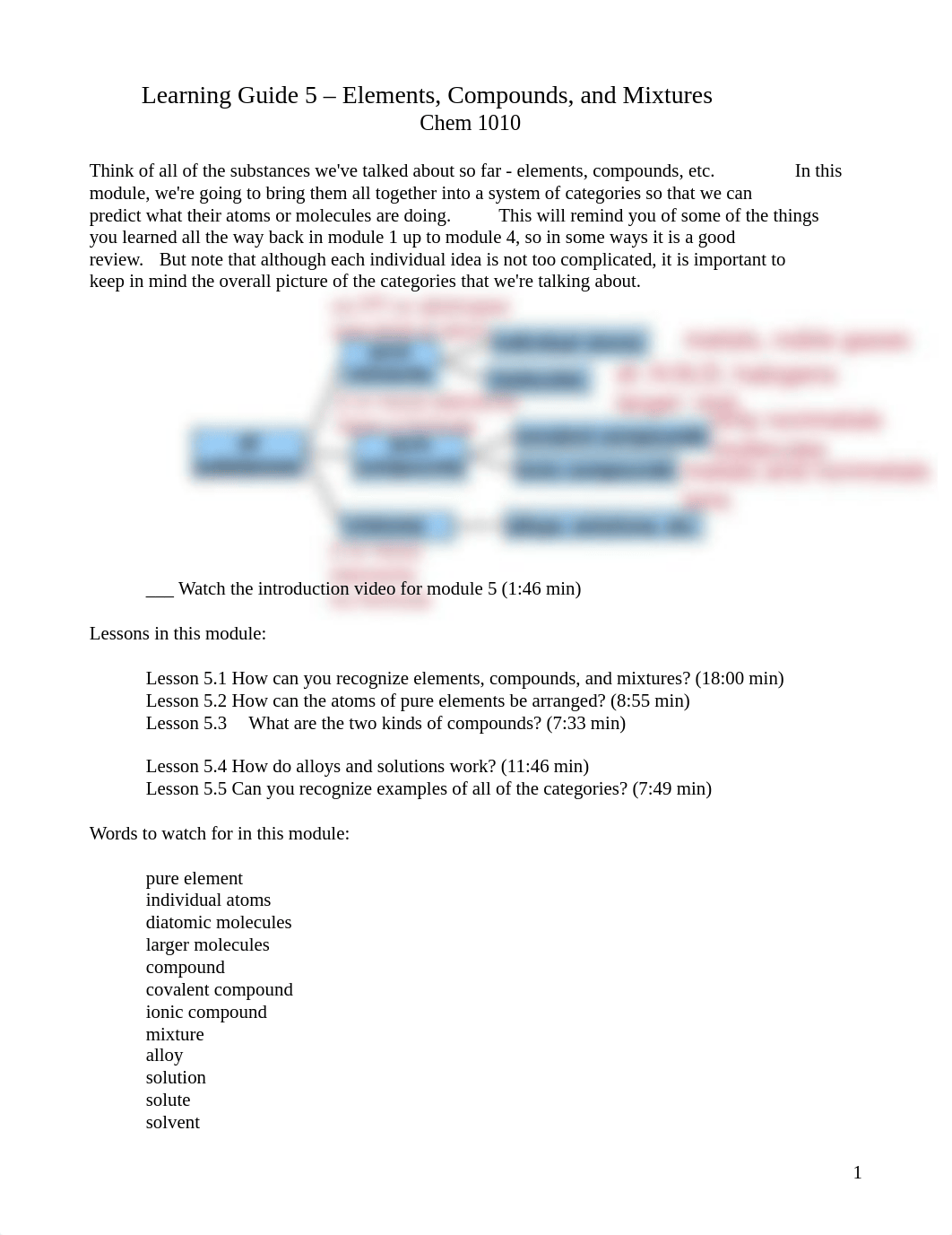 Learning Guide 5 - Elements, Compounds and Mixtures.pdf_d2i5v4plj5j_page1
