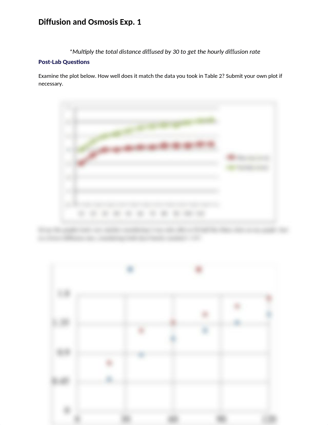 Diffusion&Osmosis  Exp. 1 (1).pdf_d2i6uz2mm29_page2