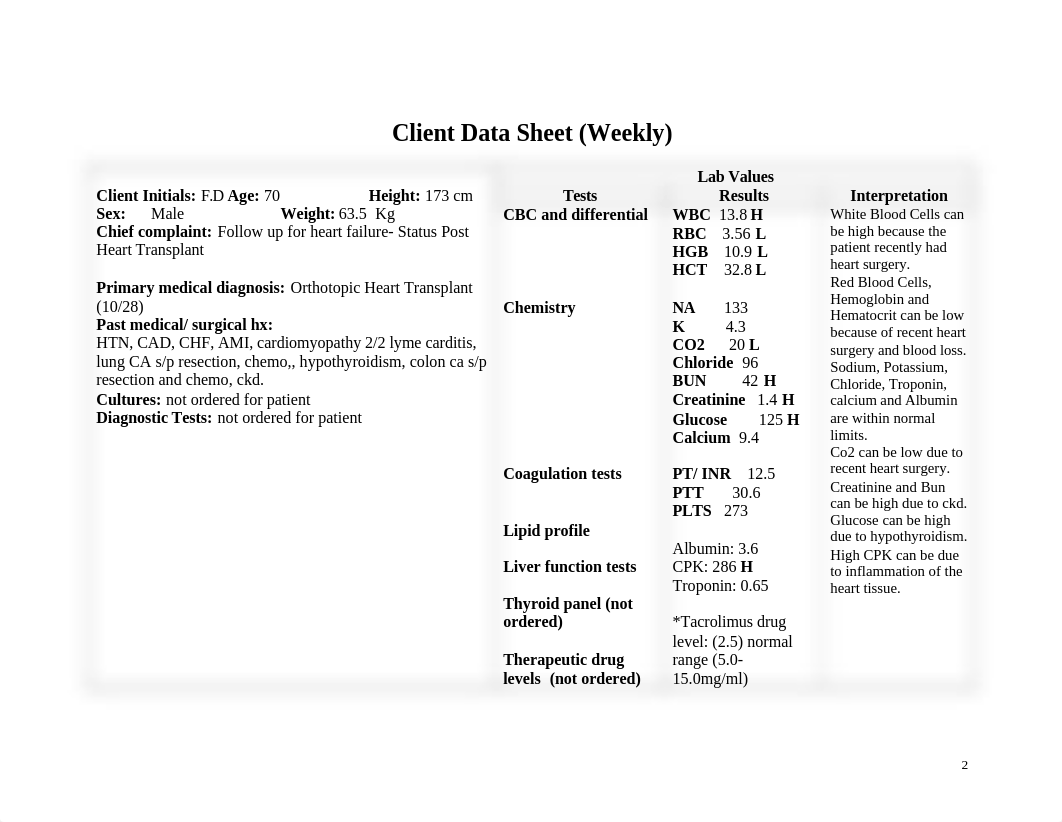 nursing care plan 2.docx_d2ib33i83c6_page2