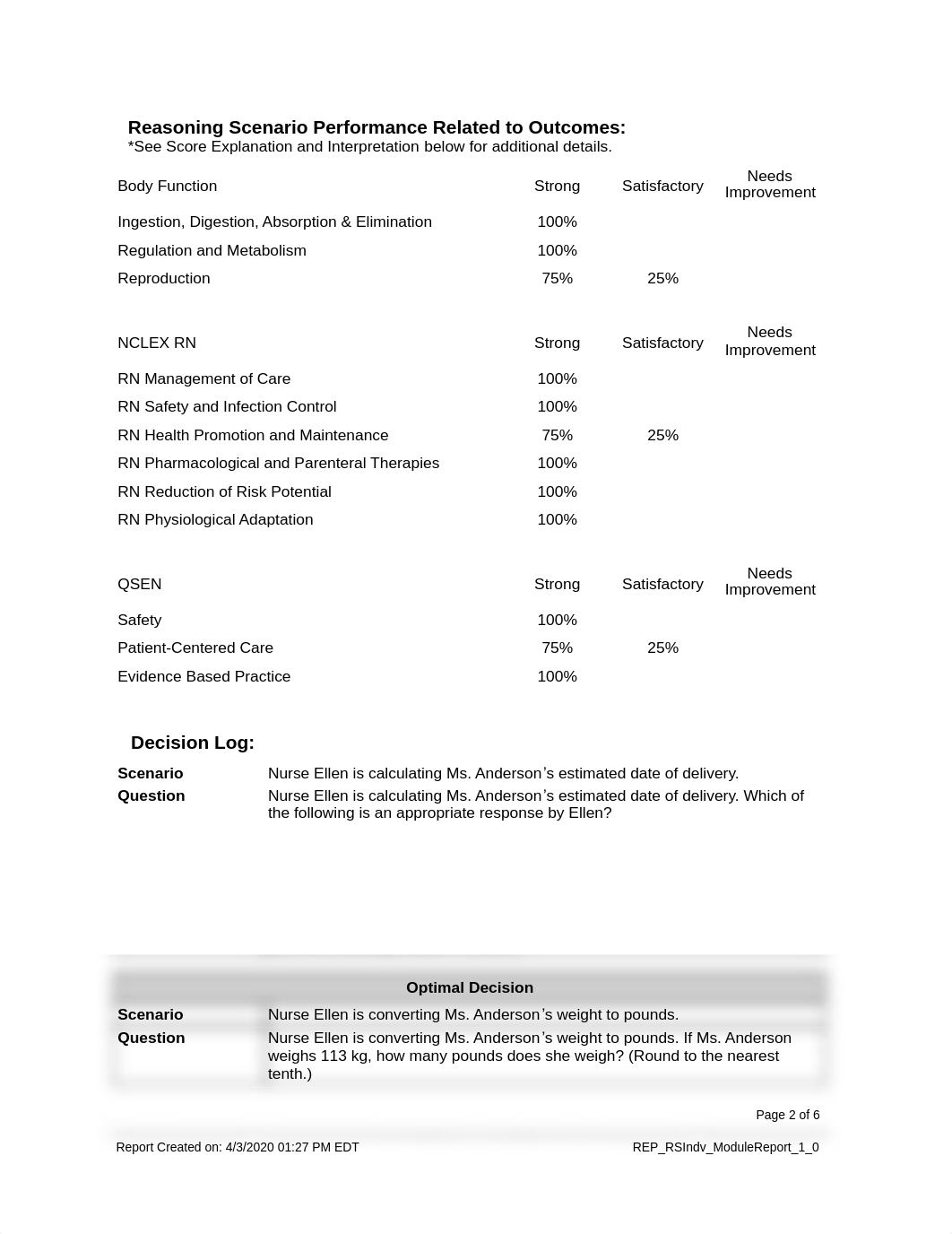 ATI OB Gestational Diabetes.pdf_d2ib8rb86iu_page2