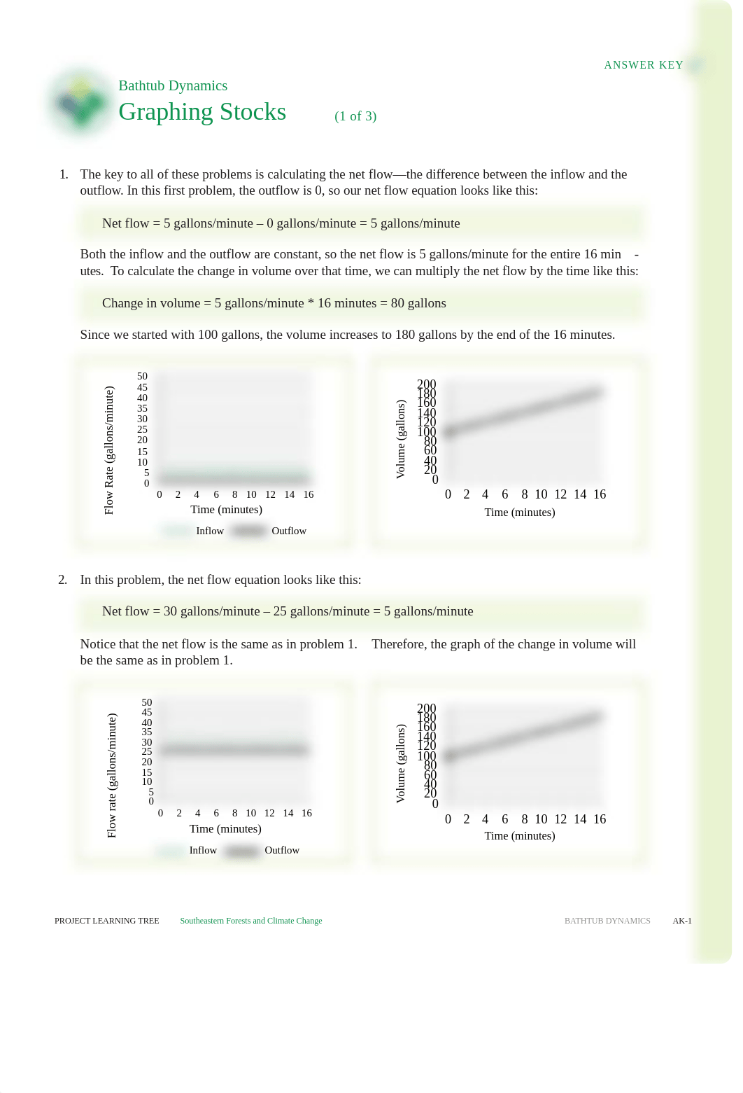 StockFlow_Answers.pdf_d2icad57eal_page1