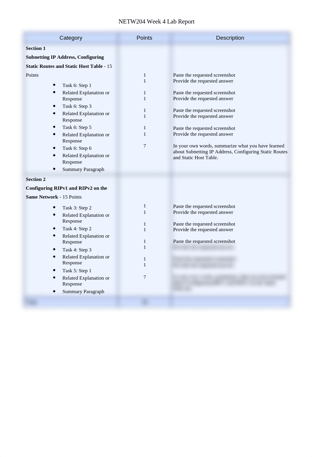 documents--NETW204week4labreport_d2ifgsvrqre_page1