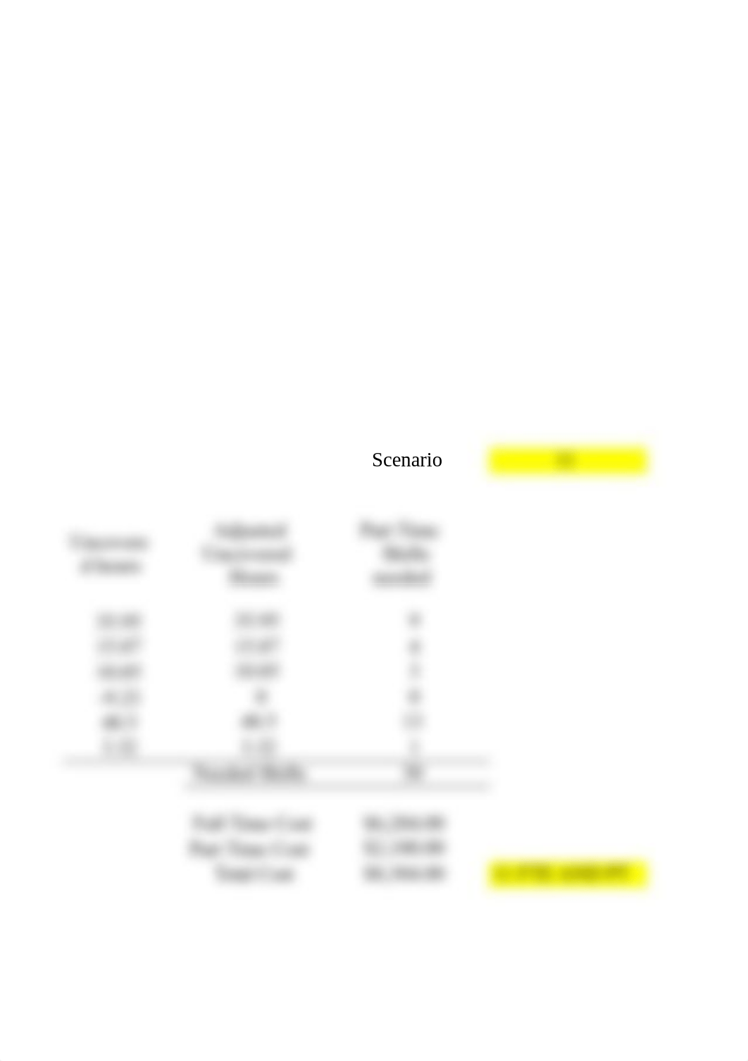 Case study 1 excel BUS425.xlsx_d2ifksnf4q7_page3