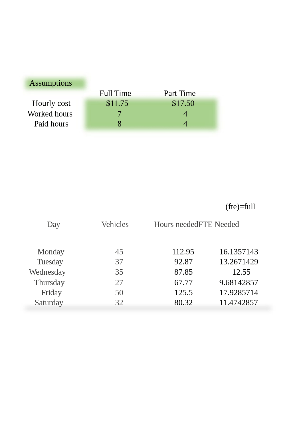 Case study 1 excel BUS425.xlsx_d2ifksnf4q7_page1