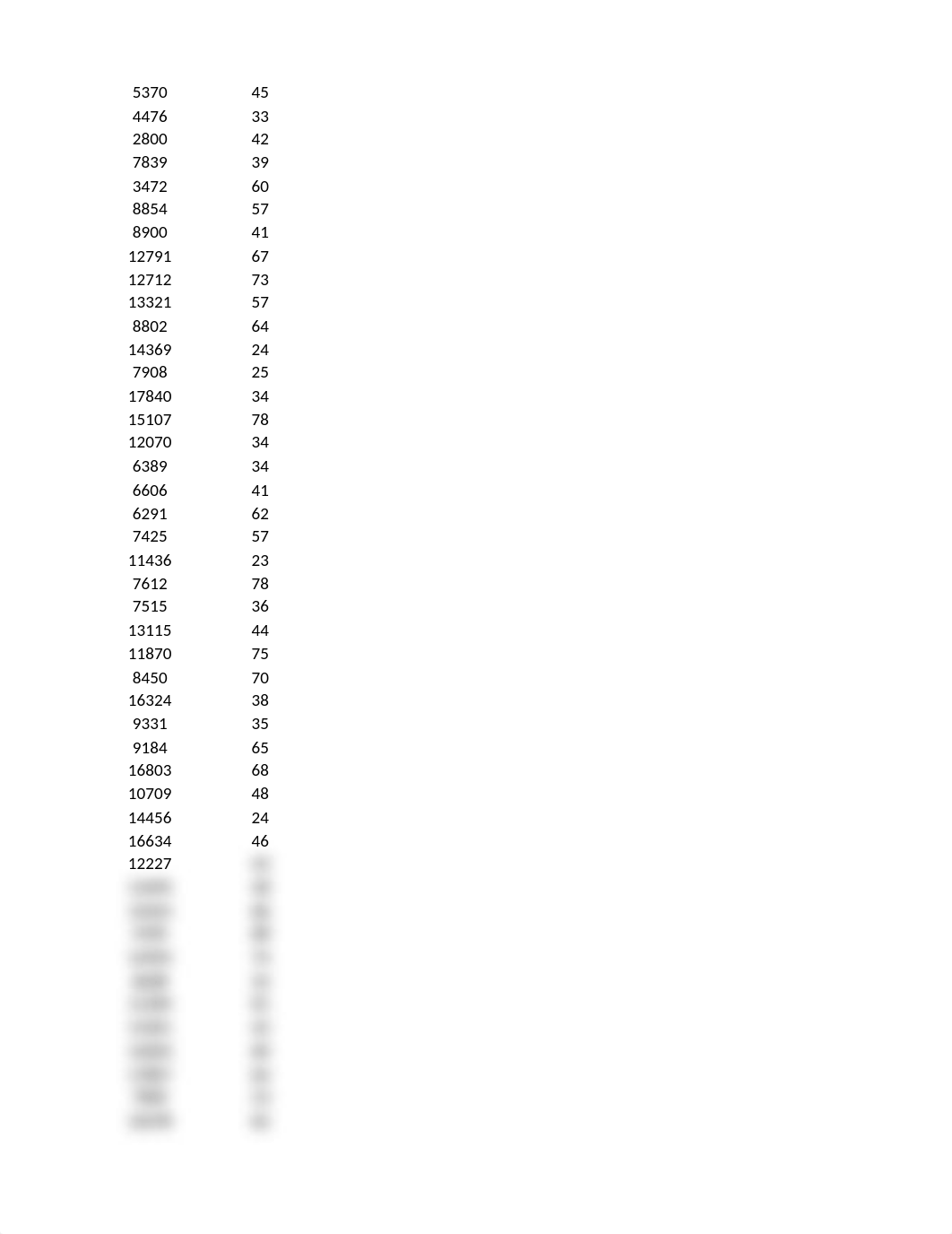 BUS520 Module 3 Case.xlsx_d2ii9v5vg64_page2