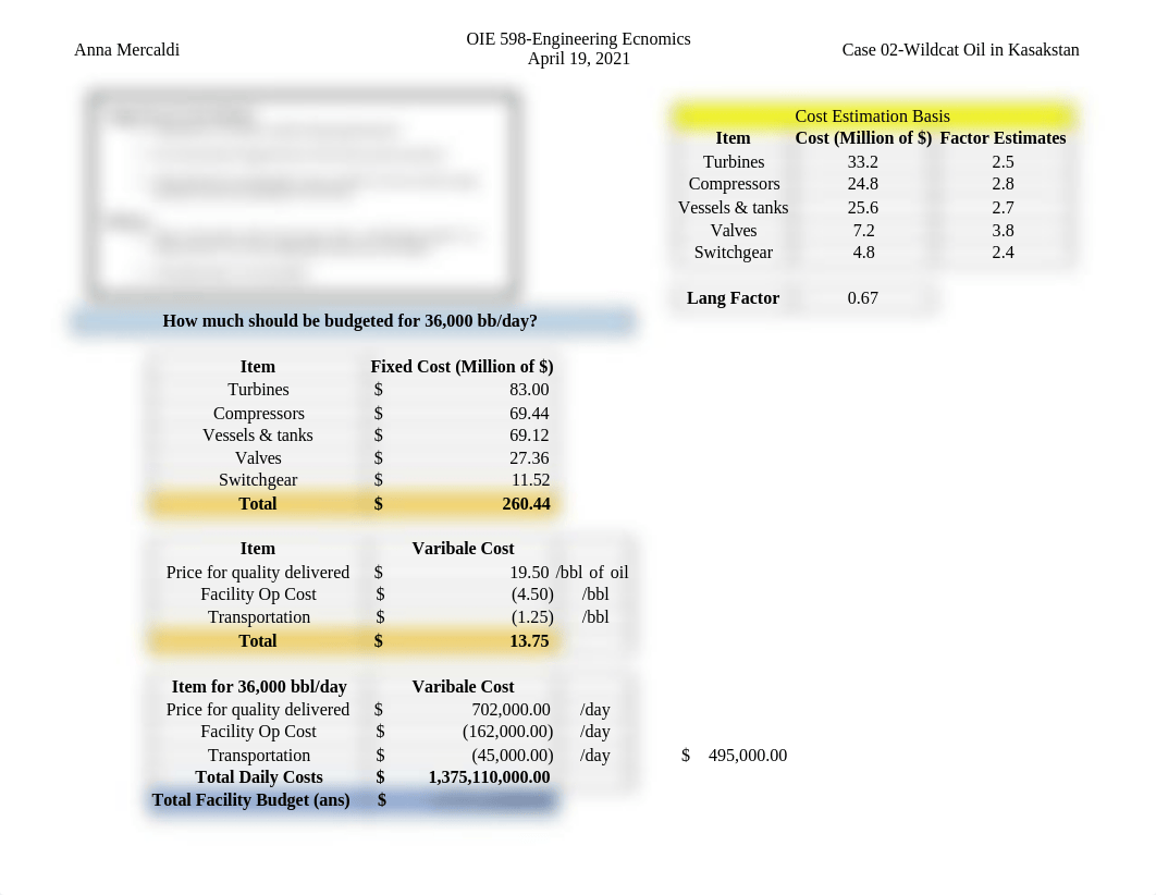 Case Chapter 2 OIE 598 Econ.xlsx_d2ijjt3wsbq_page1