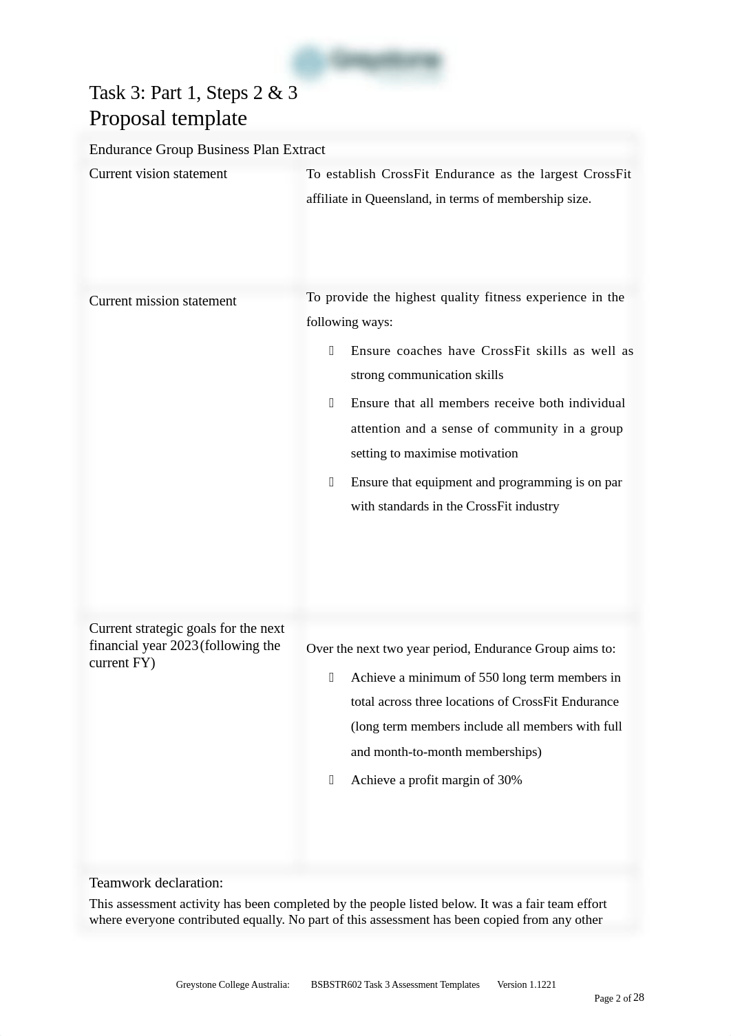 BSBSTR602 Develop organisational strategies .docx_d2ikpyztha9_page2